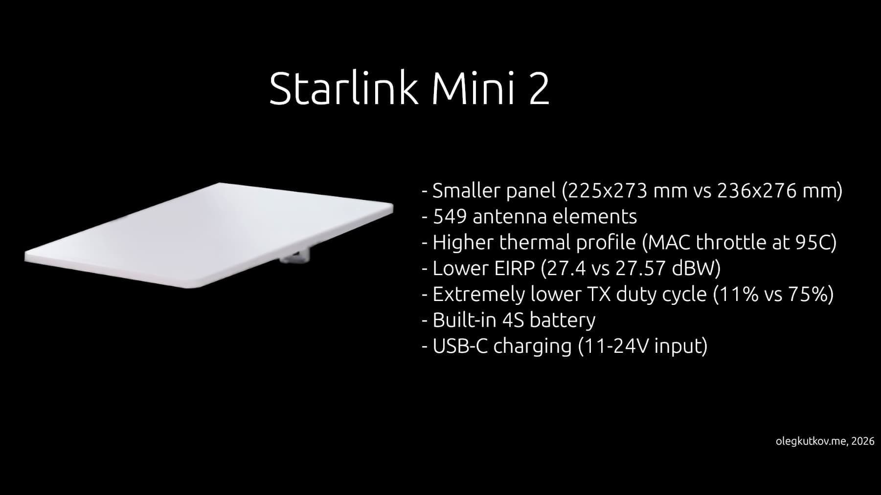 Una infografía que enumera las especificaciones rumoreadas de la antena del Starlink Mini 2.