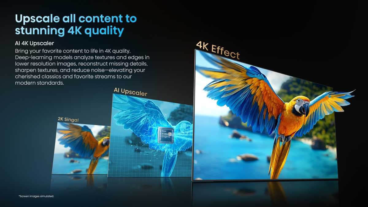 AI 4K Upscaler