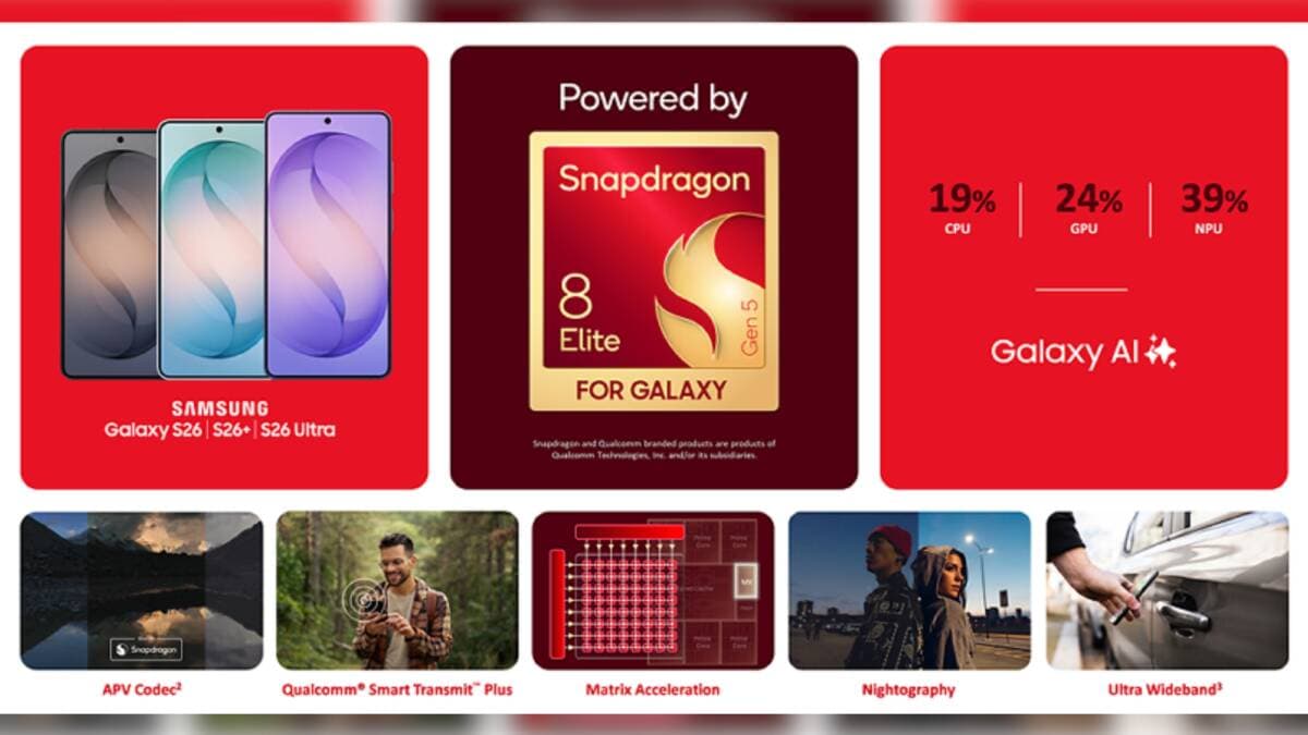 Logotipo del Samsung Galaxy Z Fold 8 Ultra sobre fondo rojo