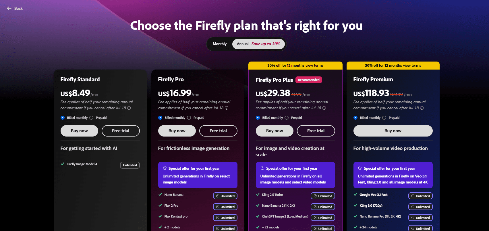 Precios de Adobe Firefly