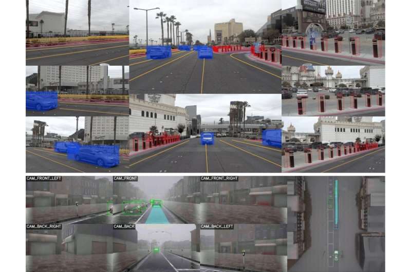 Modelo de conducción autónoma de extremo a extremo y resultados de generación de trayectorias desarrollados por el equipo de investigación del Prof. Jun Won Choi en la Universidad Nacional de Seúl. Crédito: Facultad de Ingeniería de la Universidad Nacional de Seúl.