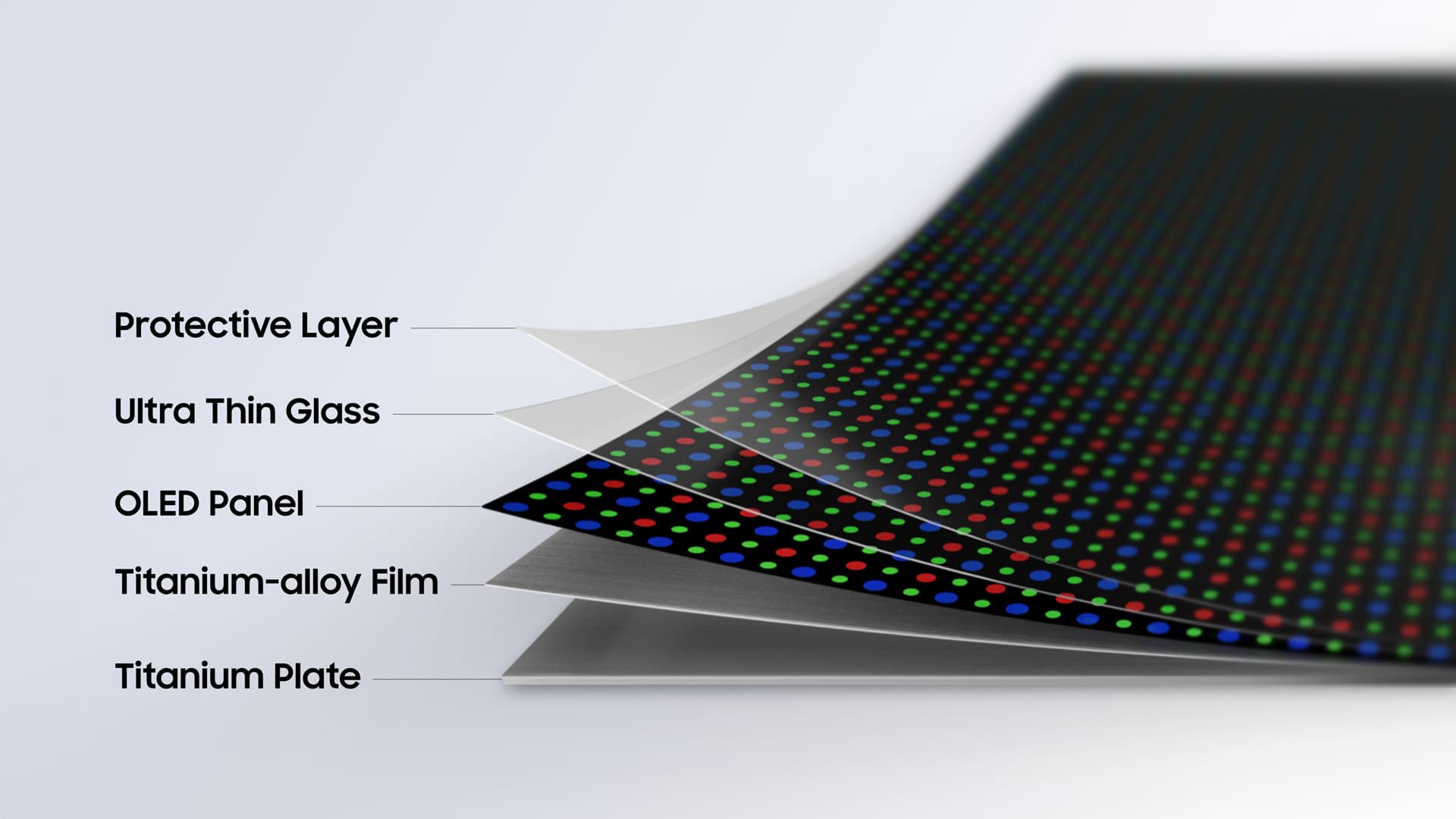 Tecnología Flex Titanium de Samsung Display