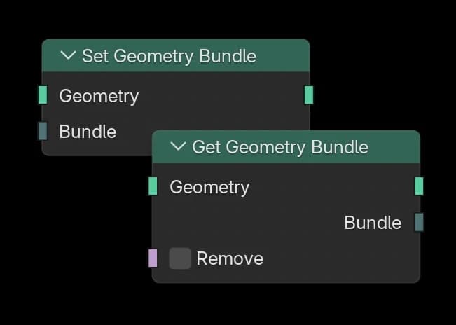 Nodos Set y Get Geometry Bundle.