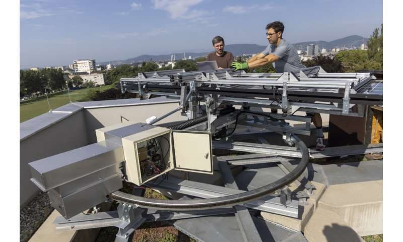 Folding and sun-tracking solar panel system: Higher electricity yield and protection against severe weather events