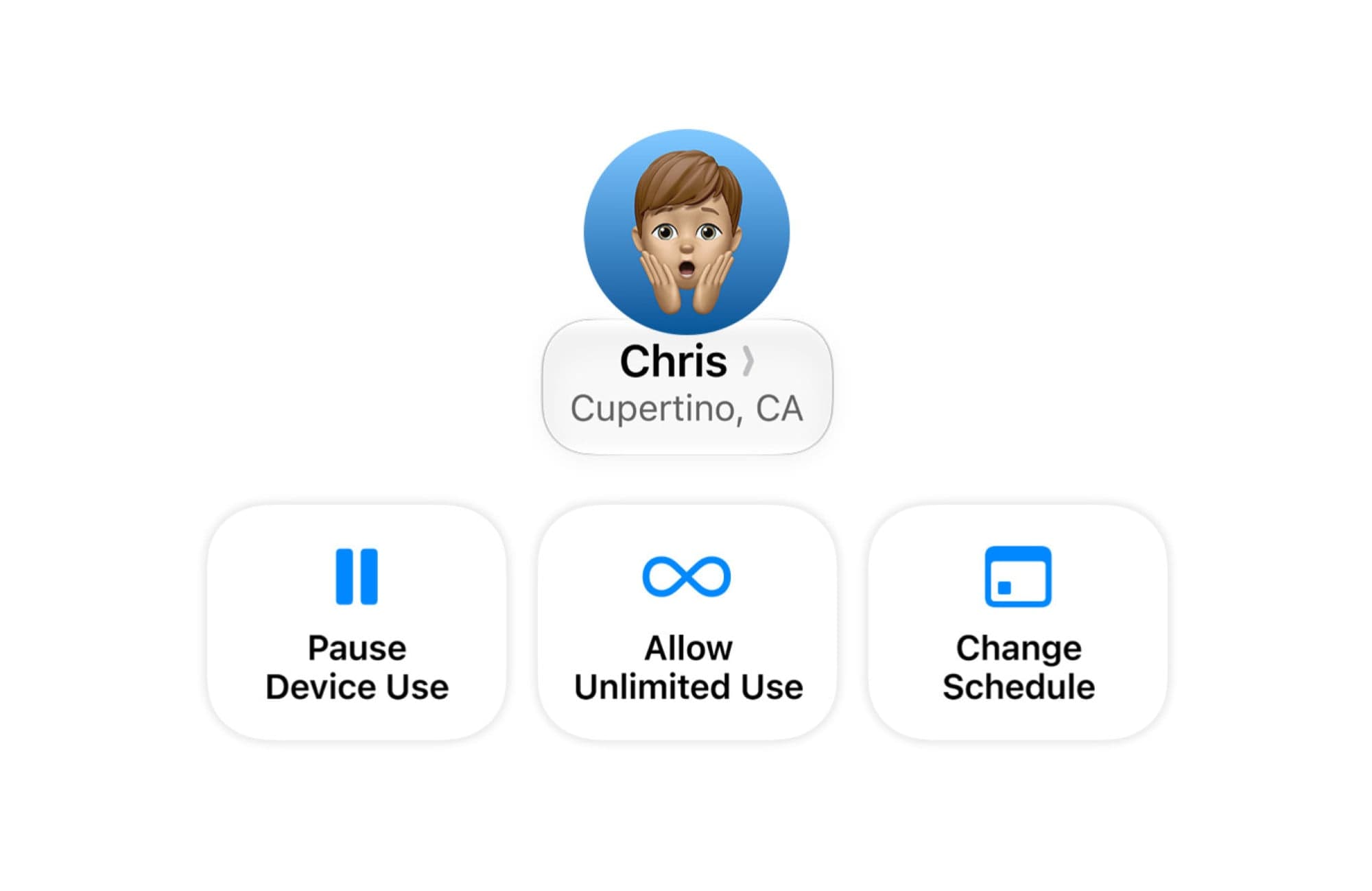 Apple Child Safety