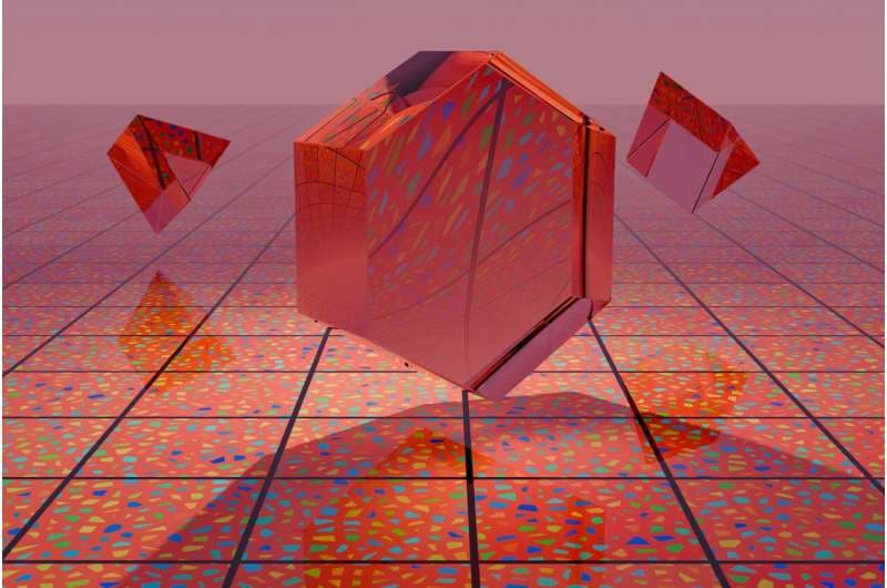 render
