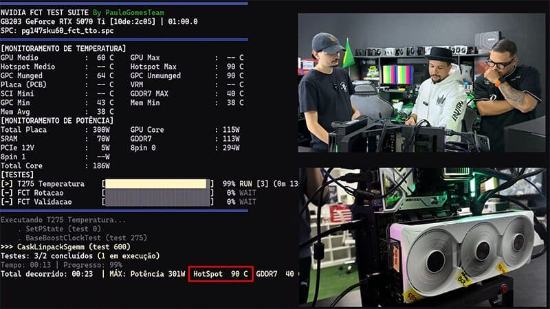 Pantalla de prueba FCT de NVIDIA mostrando 90 °C en Hotspot
