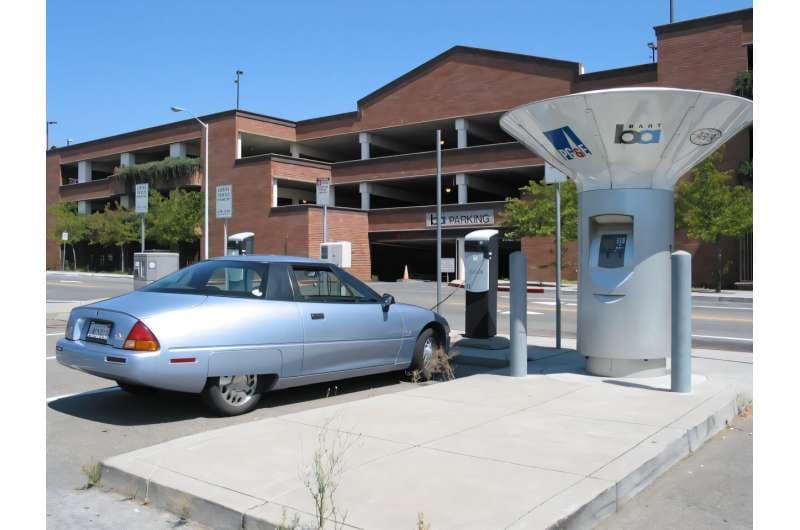 20 years ago, China bet big on electric vehicles. Now Western carmakers are feeling the pain