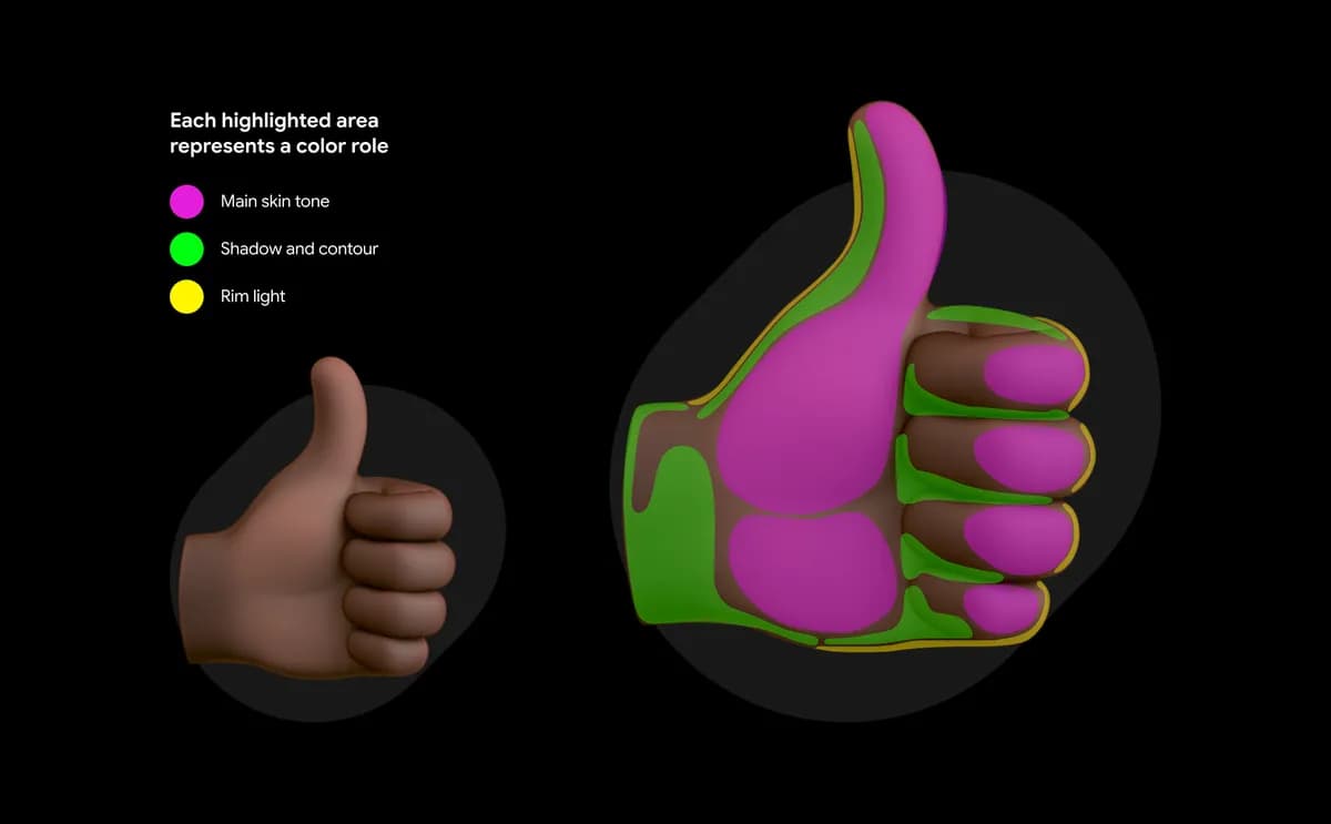 The visual shows how color is added to an emoji to increase contrast