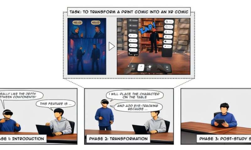 KAIST opens a new era of Webtoons: From "viewing" to "experiencing"