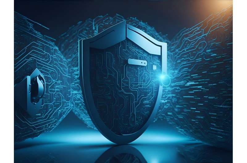 AI security